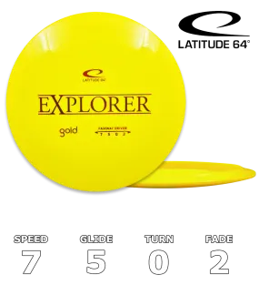 Explorer Gold